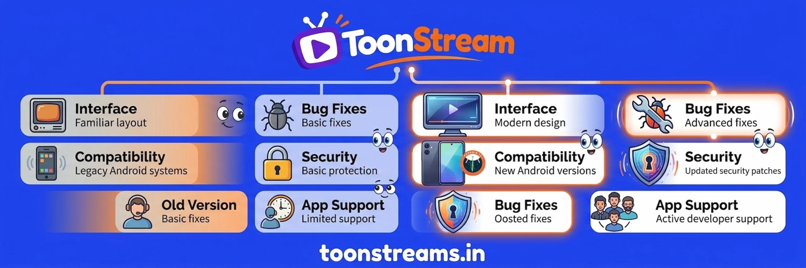 Toon Stream Love